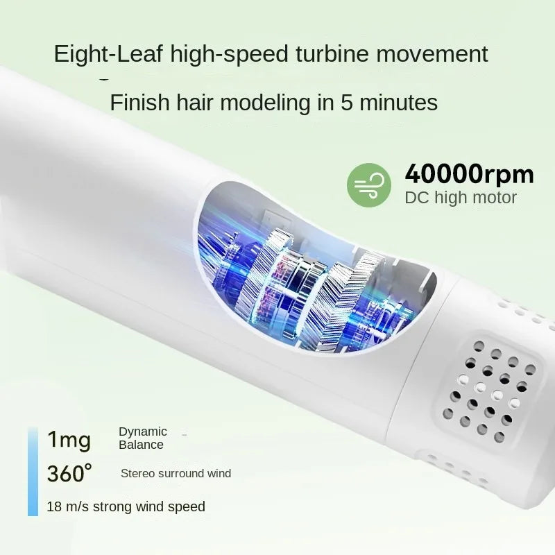 Grooming Intelligent Hair Dryer