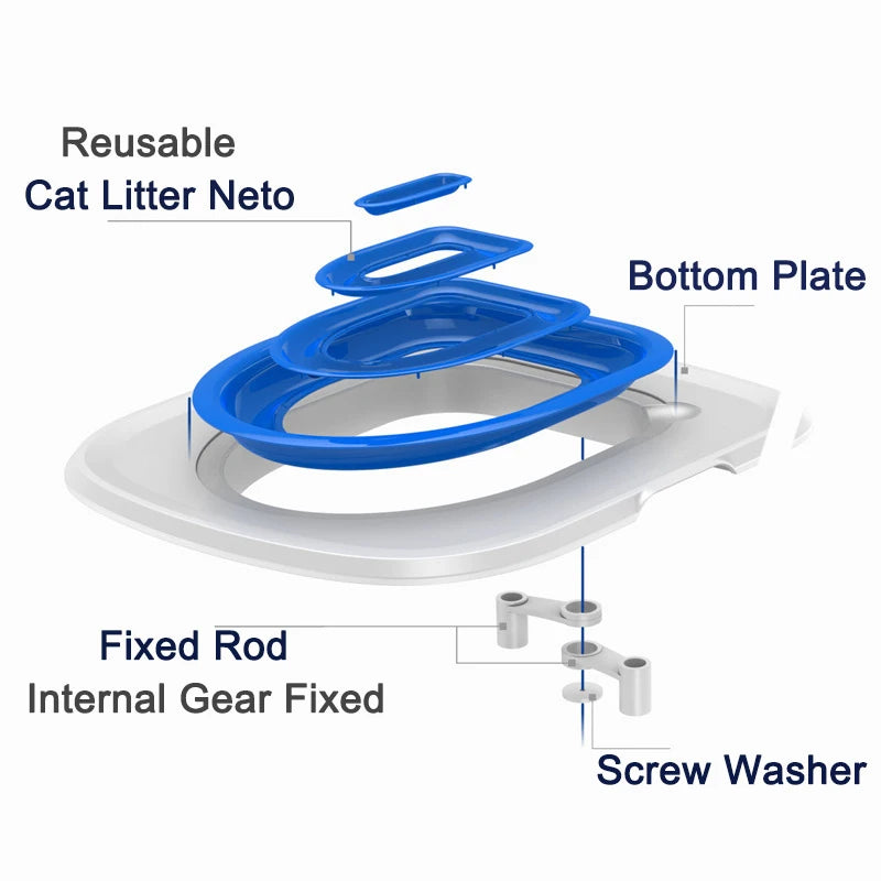 Cat Toilet Trainer