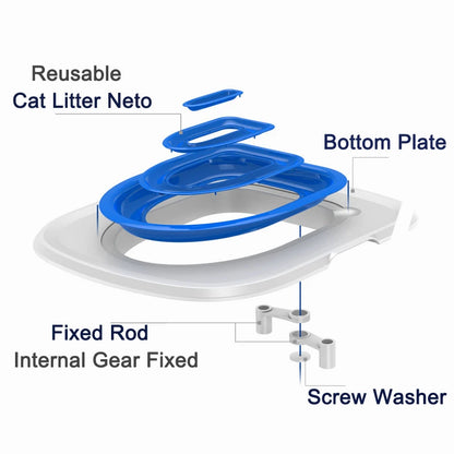 Cat Toilet Trainer